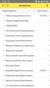 Agent-Torg 2.0 (мобильная торг screenshot 4