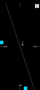 Level - Ruler, Protractor screenshot 0