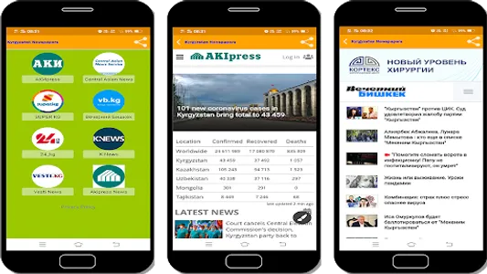 Kyrgyzstan News Online screenshot 12