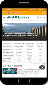 Kyrgyzstan News Online screenshot 7