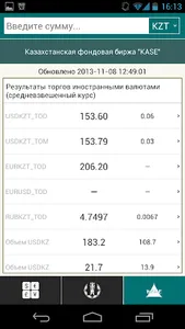 Курсы валют в Казахстане screenshot 4