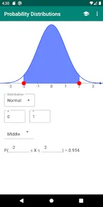 Probability Distributions screenshot 0