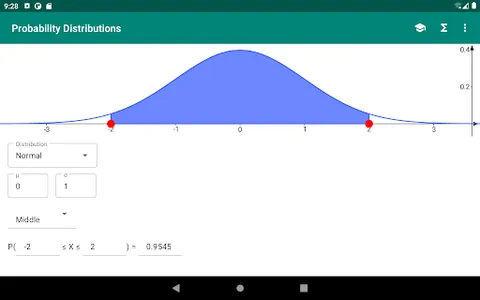 Probability Distributions screenshot 12