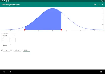 Probability Distributions screenshot 13