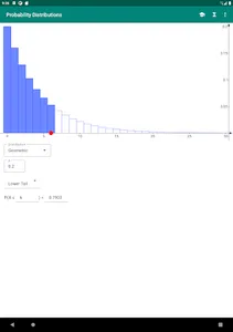 Probability Distributions screenshot 14