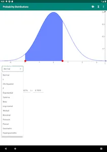 Probability Distributions screenshot 18