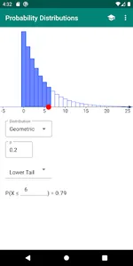 Probability Distributions screenshot 5