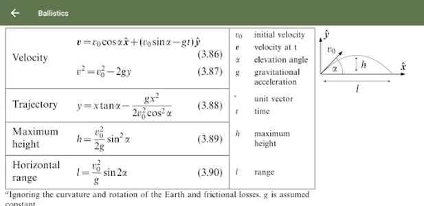 Math Physics Pro - All formula screenshot 7