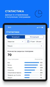 E-Telegram screenshot 10