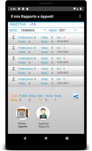Il mio Rapporto e Appunti screenshot 1