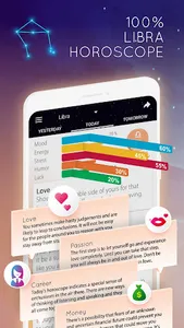 Libra Horoscope - Daily Zodiac screenshot 0