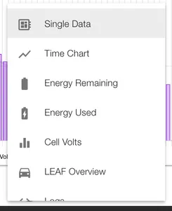 Happy Leaf screenshot 1