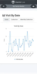iDentist Live screenshot 5