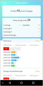 Aitrago LMS screenshot 3