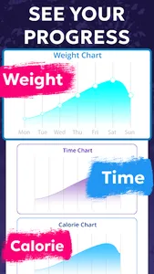 Lose Weight Fast, Workouts App screenshot 6