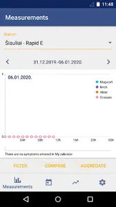 Žiedadulkės screenshot 1