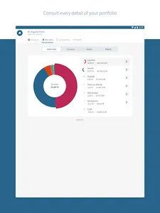Delen Luxembourg screenshot 5