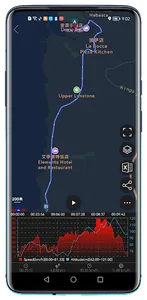 Speed View GPS screenshot 3