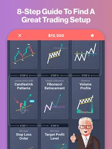 Forex Trading School & Game screenshot 15