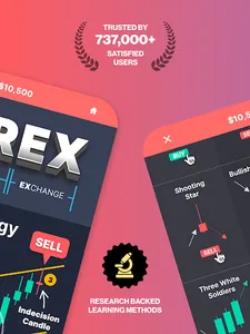 Forex Trading School & Game screenshot 17