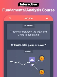 Forex Trading School & Game screenshot 19