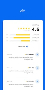 دورلي screenshot 2