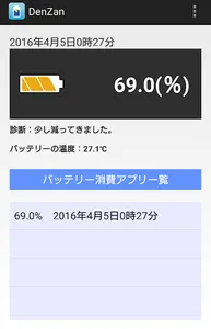 Denzan -　電池残量表示- screenshot 0