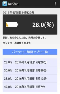Denzan -　電池残量表示- screenshot 1