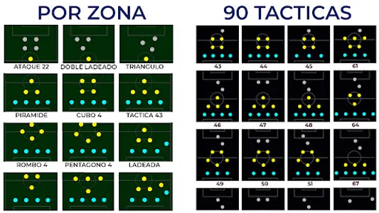 Managerzone Planeta screenshot 2