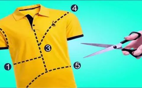 Clothing Ideas and Crafts screenshot 0
