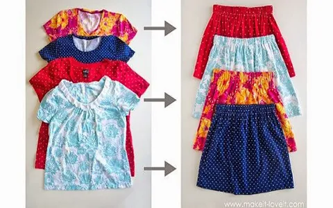 Clothing Ideas and Crafts screenshot 6