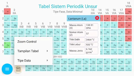 Tabel Periodik dan Materi Kimi screenshot 1