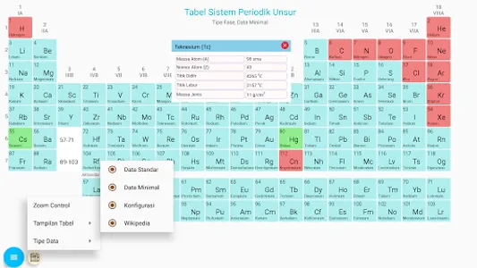 Tabel Periodik dan Materi Kimi screenshot 10