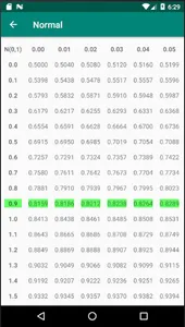 Distribució Normal screenshot 4