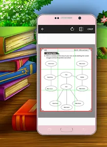 English 9th Class Punjab Board screenshot 5