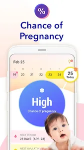 Ovulation Calendar & Fertility screenshot 0