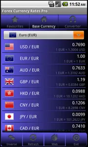 Forex Currency Rates Pro screenshot 0