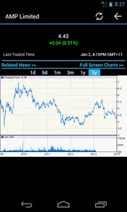 Australian Stock Market screenshot 3