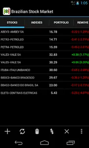 Brazilian Stock Market screenshot 0