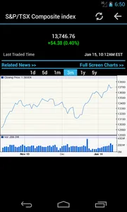 Canadian Stock Market Watch screenshot 3