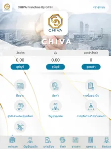 CHIVA Franchise By GFIN screenshot 3