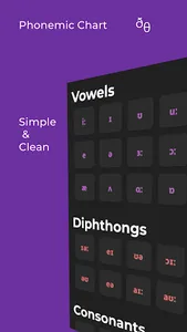 Phonemic Chart - Learn screenshot 0