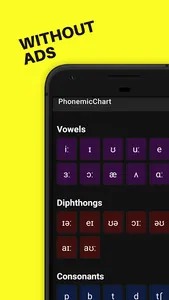 Phonemic Chart PRO - Learn the screenshot 0
