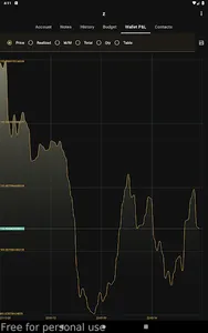 ZYwallet screenshot 1