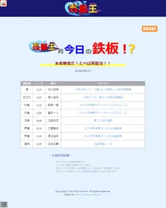 当艇王 - 競艇情報屋 - screenshot 9