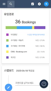 ONDA Wave All-in-one Property  screenshot 2