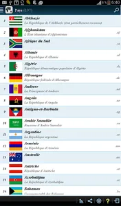 Pays du Monde (+Quiz) screenshot 8