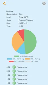 Tijdsteekproef - behaviour obs screenshot 3