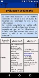 Atención Prehospitalaria screenshot 4