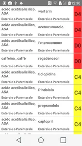 Medidrug OMCeO Bologna screenshot 4